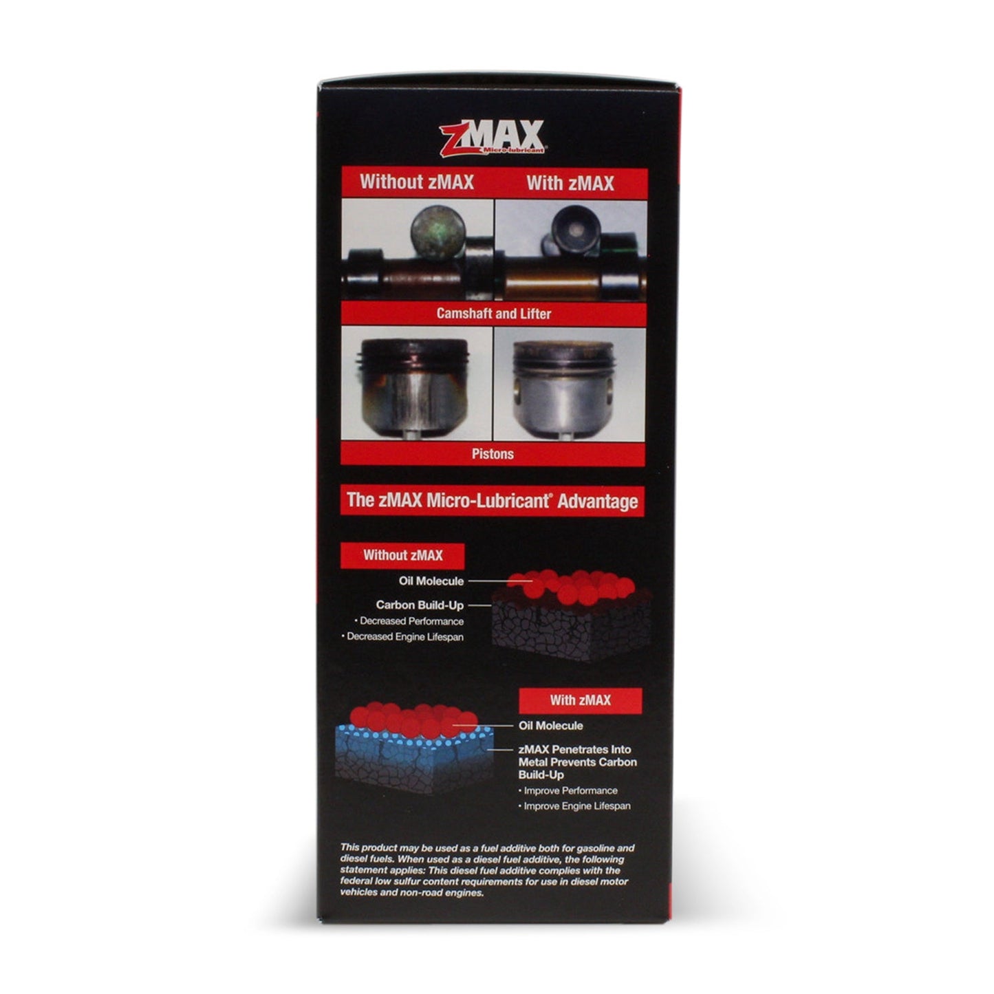 zMAX Engine and Fuel Formulas